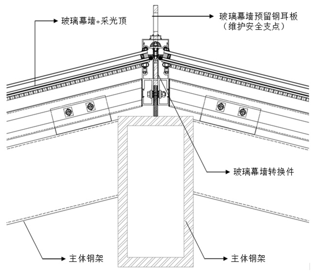 DM_20250905113704_021.jpg